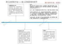 句容苏南建材有限公司