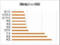 句容苏南建材有限公司