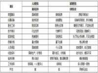 句容苏南建材有限公司