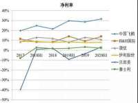 句容苏南建材有限公司