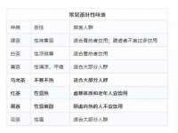 句容苏南建材有限公司